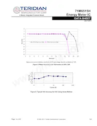 71M6515H-IGTR/F Datasheet Page 14