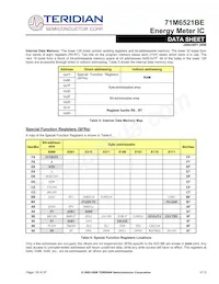71M6521BE-IGTR/F Datasheet Pagina 18