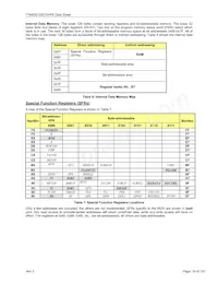 71M6521FE-IMR/F數據表 頁面 19