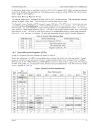 71M6532F-IGTR/F Datasheet Pagina 21