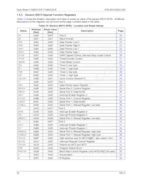 71M6532F-IGTR/F Datasheet Page 22