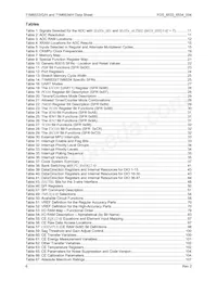 71M6533-IGTR/F Datasheet Page 6