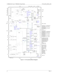 71M6533-IGTR/F Datasheet Page 8