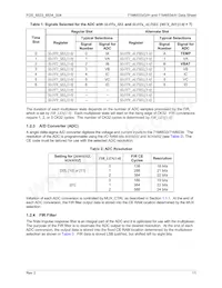 71M6533-IGTR/F Datasheet Page 11