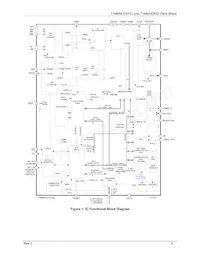 71M6541G-IGT/F Datasheet Page 9