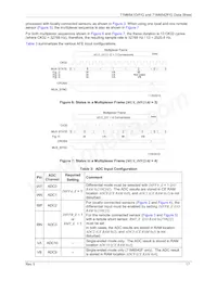 71M6541G-IGT/F Datasheet Page 17