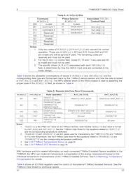 71M6543F-IGTR/F Datasheet Pagina 23
