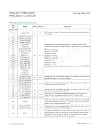 71M6543HT-IGTR/F Datasheet Page 16