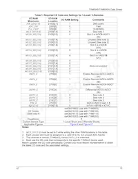 71M6545-IGTR/F Datenblatt Seite 15
