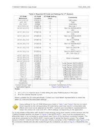 71M6545-IGTR/F Datenblatt Seite 16