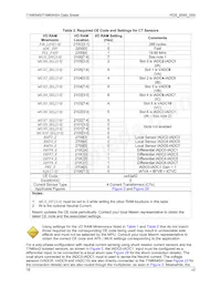 71M6545-IGTR/F數據表 頁面 16