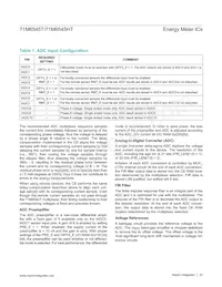 71M6545T-IGTR/F Datasheet Page 23