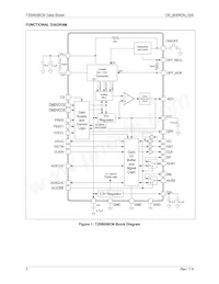73S8009CN-32IM/F Datasheet Page 2