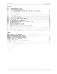 73S8009CN-32IM/F Datasheet Pagina 4