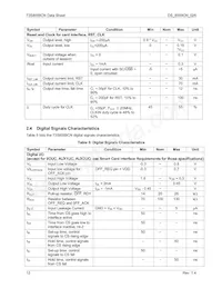 73S8009CN-32IM/F Datasheet Page 12