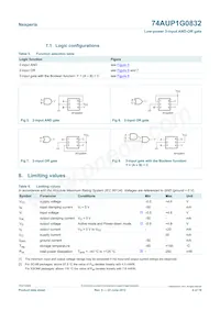 74AUP1G0832GN Datasheet Page 4