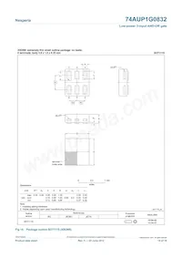 74AUP1G0832GN Datasheet Page 14