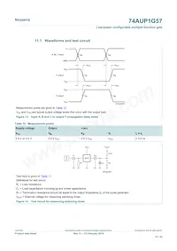 74AUP1G57GN Datasheet Page 12