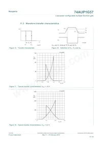 74AUP1G57GN Datasheet Page 14