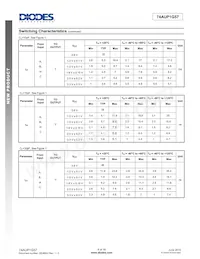 74AUP1G57W6-7 Datasheet Page 8