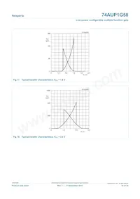 74AUP1G58GF數據表 頁面 14