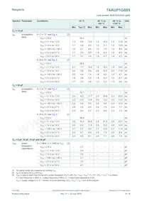 74AUP1G885GD Datasheet Page 9