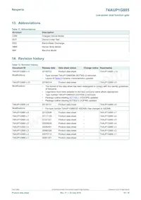 74AUP1G885GD Datasheet Pagina 16