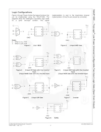 74AUP1G95FHX Datasheet Page 4