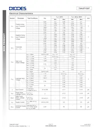 74AUP1G97FW4-7 Datasheet Page 6