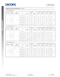 74AUP1G98DW-7 Datasheet Page 9