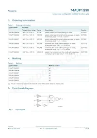 74AUP1G98GN Datasheet Page 2
