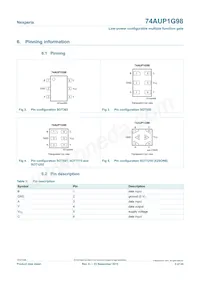 74AUP1G98GN Datasheet Page 3