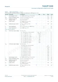 74AUP1G98GN Datasheet Page 7