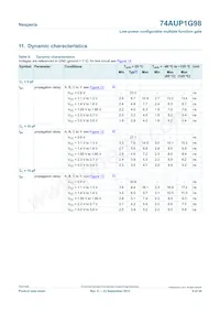 74AUP1G98GN Datasheet Page 9