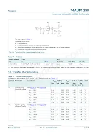 74AUP1G98GN Datasheet Page 12