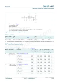 74AUP1G98GN Datasheet Pagina 12