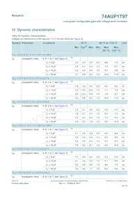 74AUP1T97GS Datasheet Page 10