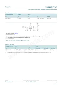74AUP1T97GS Datasheet Page 12