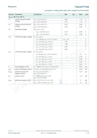74AUP1T98GN Datasheet Page 7