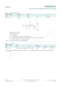 74AUP2G57DPJ Datasheet Page 12