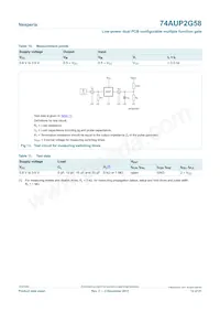 74AUP2G58DPJ Datasheet Page 12