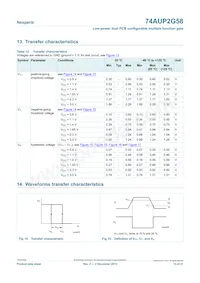 74AUP2G58DPJ Datasheet Page 13