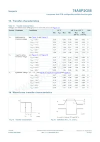 74AUP2G58DPJ Datasheet Pagina 13