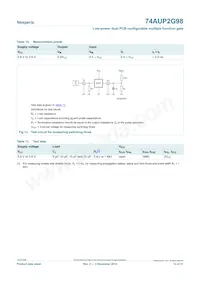 74AUP2G98DPJ Datasheet Page 12