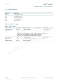 74AUP3G0434GTX Datasheet Pagina 17