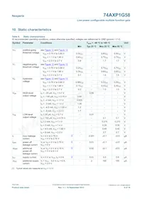 74AXP1G58GNH Datasheet Page 6