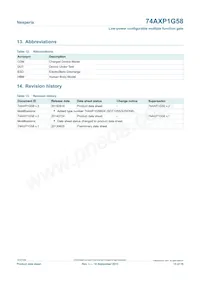 74AXP1G58GNH Datasheet Pagina 15