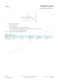 74AXP2G3404GNH Datasheet Page 9