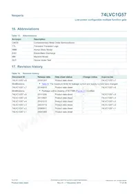 74LVC1G57GN Datasheet Page 17