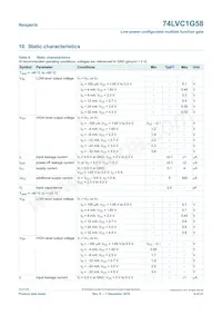 74LVC1G58GN Datasheet Page 6